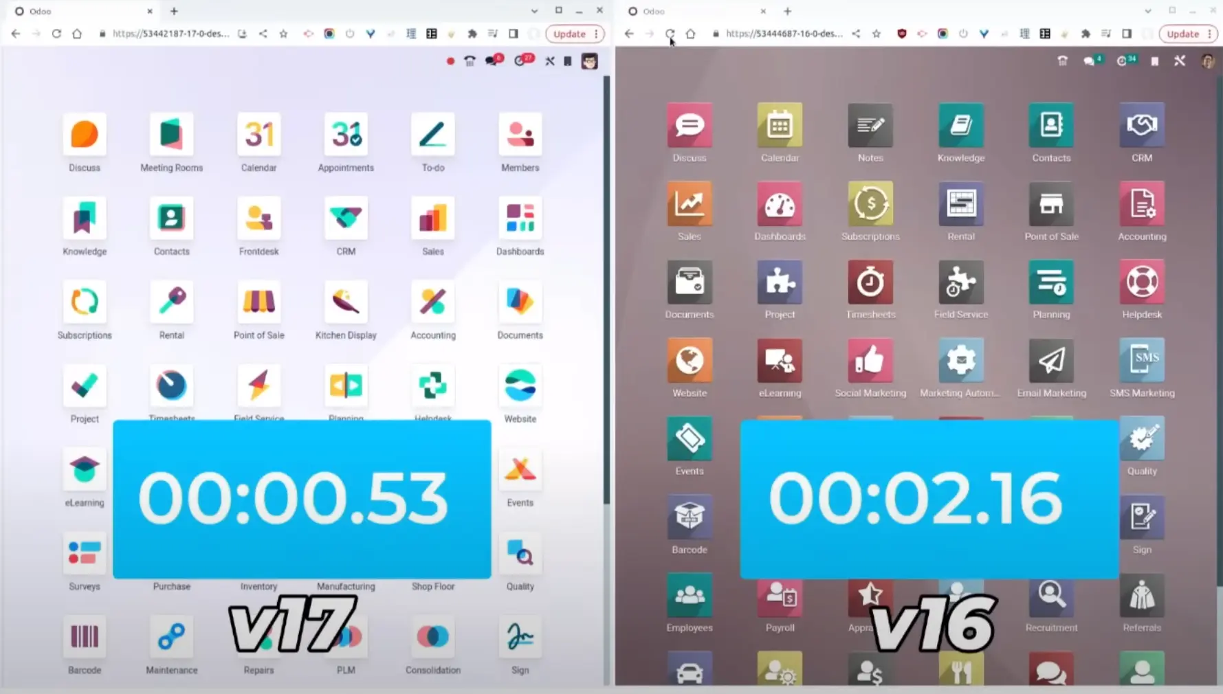 Perbandingan kecepatan Odoo 16 vs 17, Sumber : Odoo Perbandingan kecepatan Odoo 16 vs 17, Sumber : Odoo